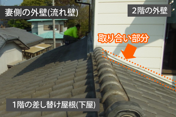 屋根と外壁の取り合いの説明