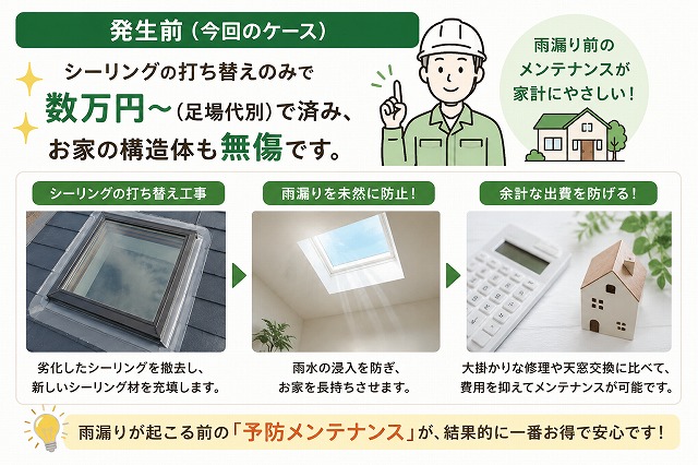 土浦店天窓補修早期メンテナンス雨漏り発生前