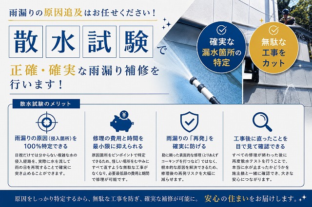 散水試験