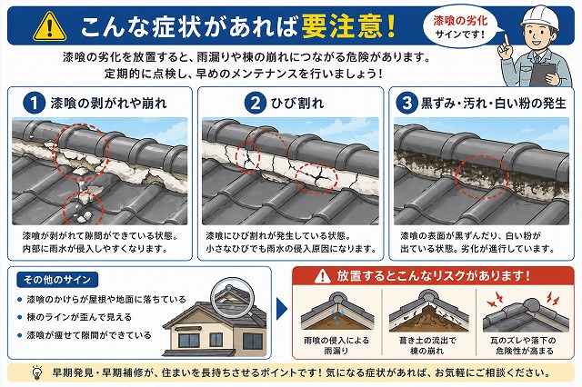 漆喰補修メンテナンス劣化症状目安