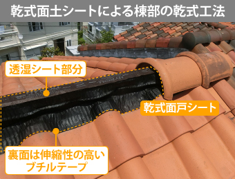 乾式面土シートによる棟部の乾式工法では、乾式面戸シートを使用して棟を施工していきます